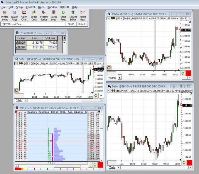 Video: Multi-Linking | Linn Software