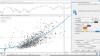 Scatter Plot (RTX) Introduction